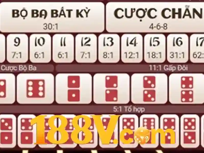 188V – Hướng Dẫn Nạp Tiền 188V Nhanh Chóng, An Toàn Cho Người Chơi SLOT