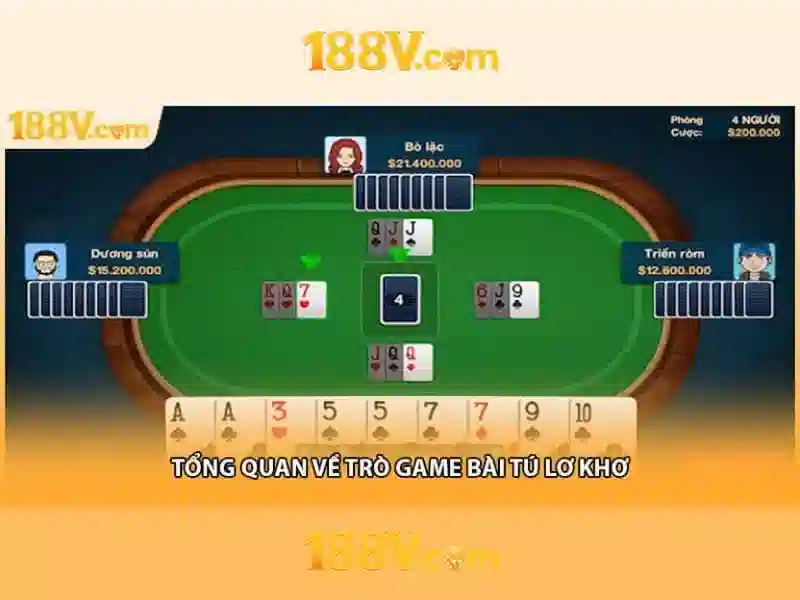 Casino 188V – Trải Nghiệm Đỉnh Cao Cho Người Chơi Slot