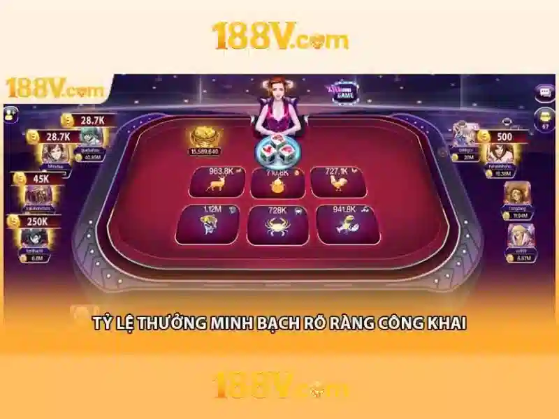 Ứng dụng 188v