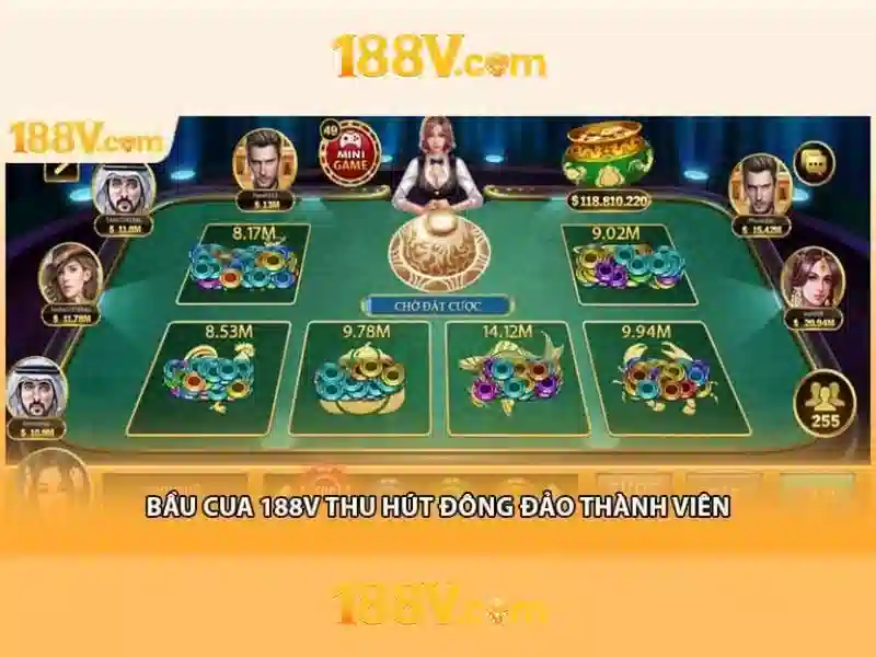 Giới Thiệu Về Slot 188V