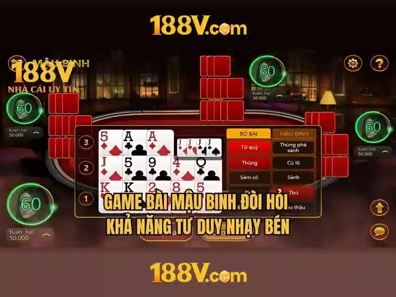 Đồ họa sắc nét trong game slot 188V
