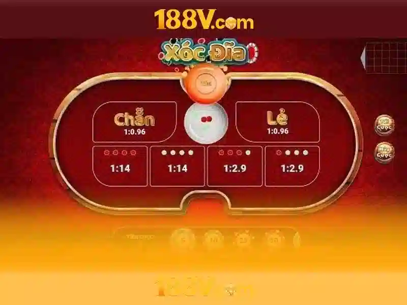 Các Loại Game Slot Mới Nhất