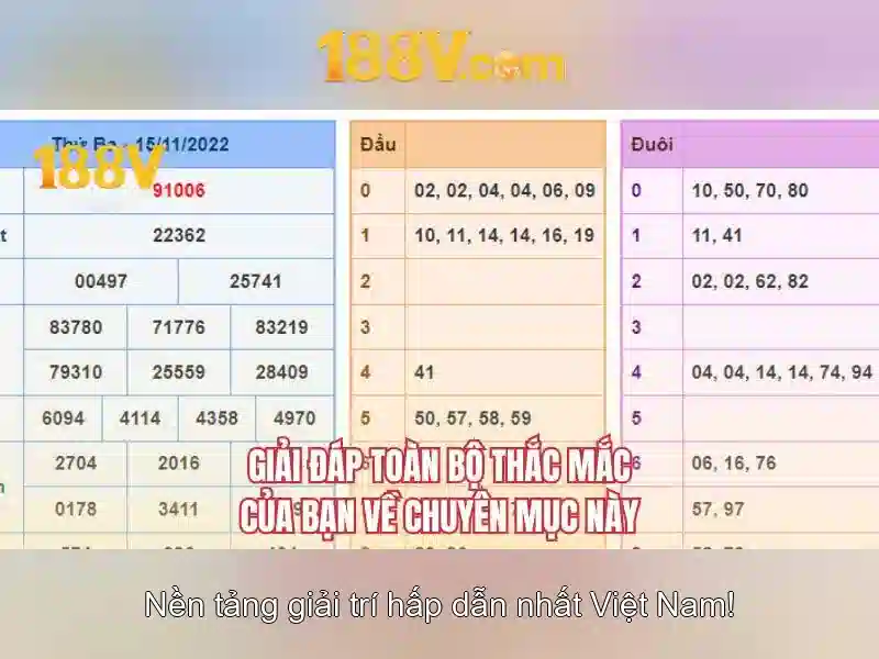 Hướng Dẫn Rút Tiền eSports 188V