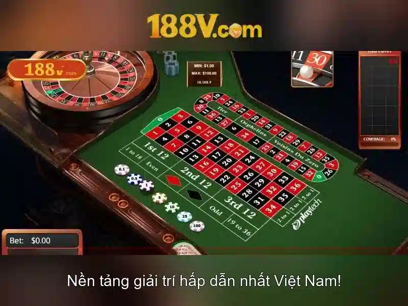 Trải Nghiệm Chơi Slot